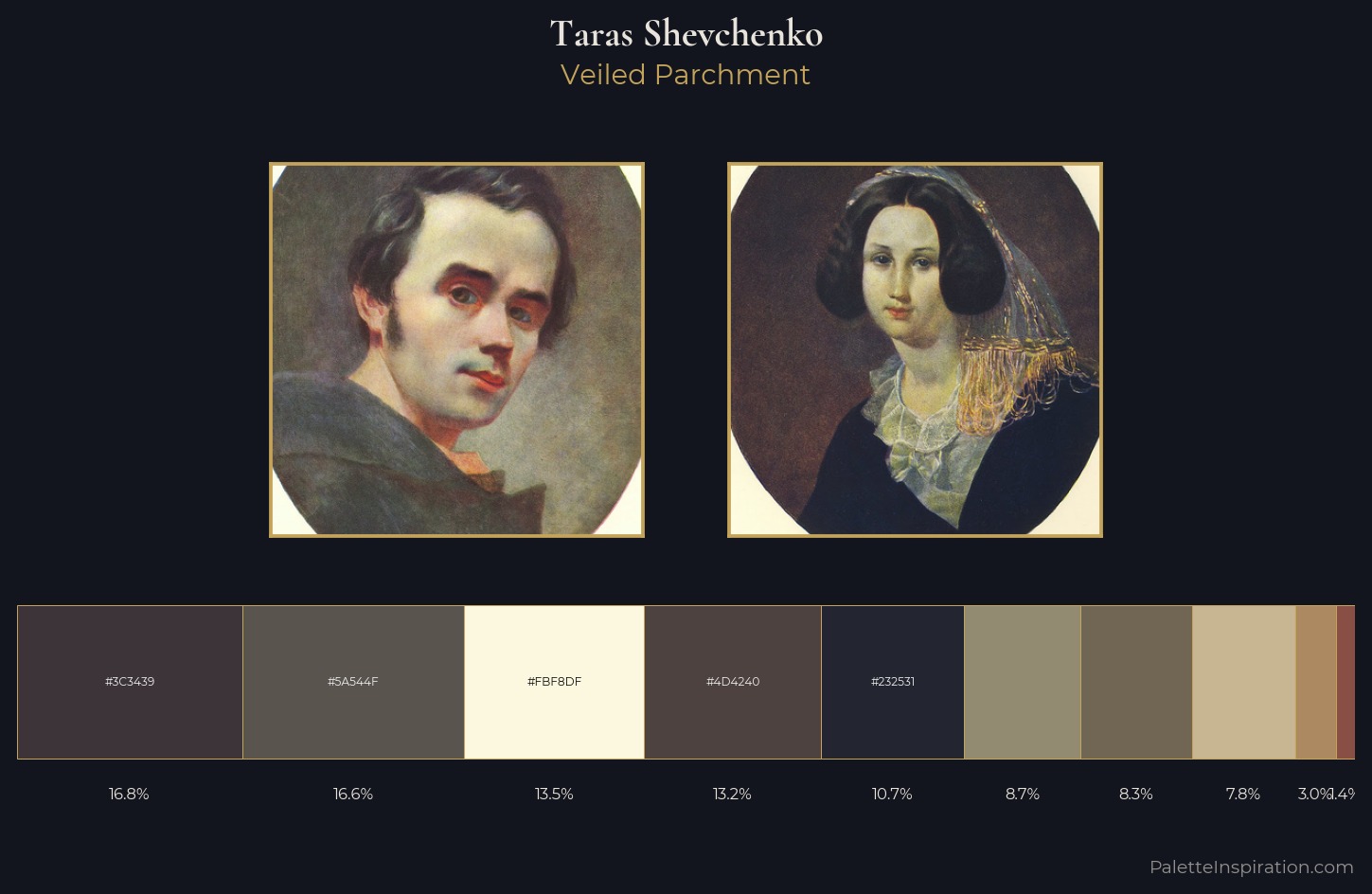 Taras Shevchenko Palette 7 — Veiled Parchment