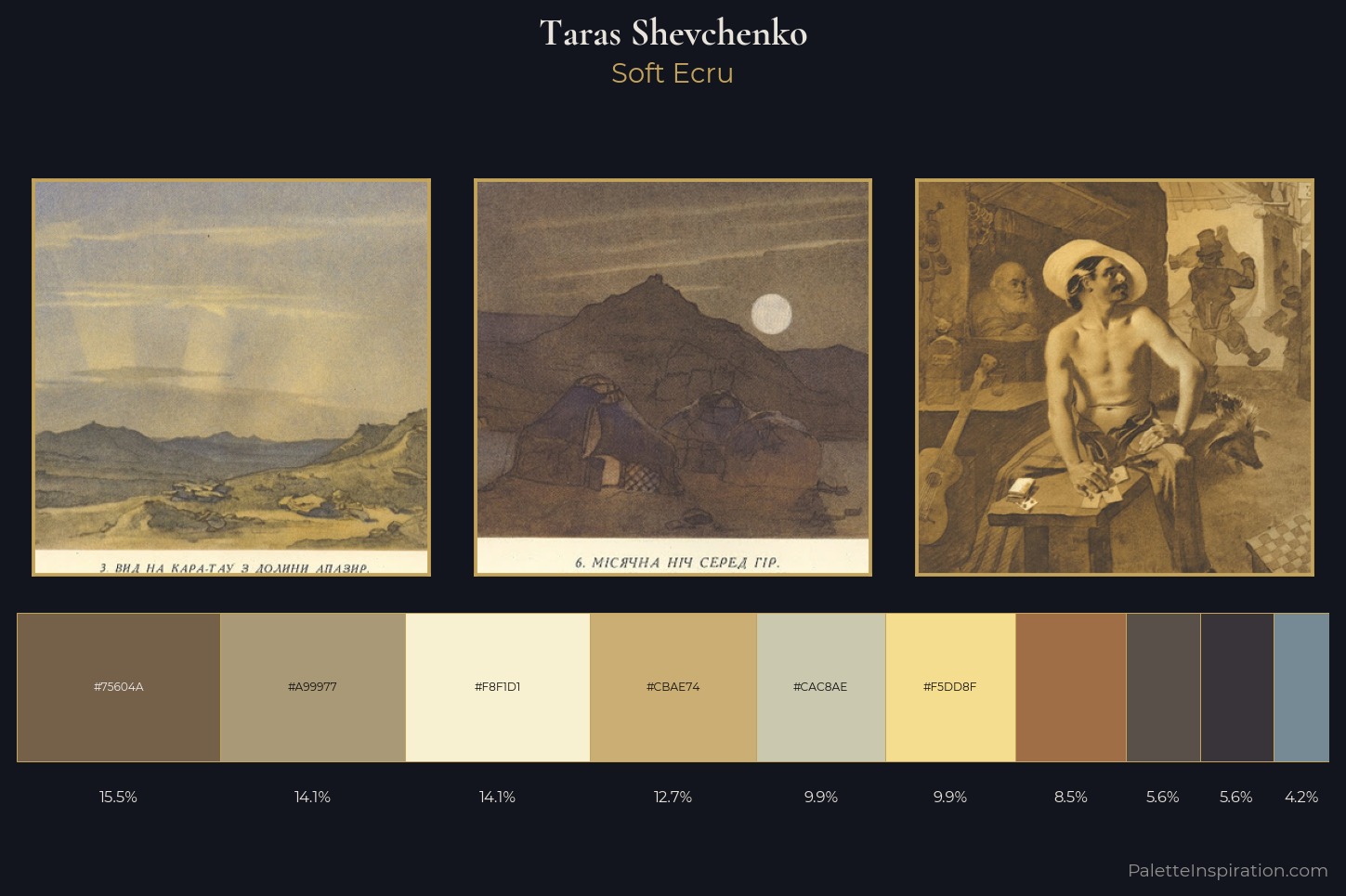 Taras Shevchenko Master Palette
