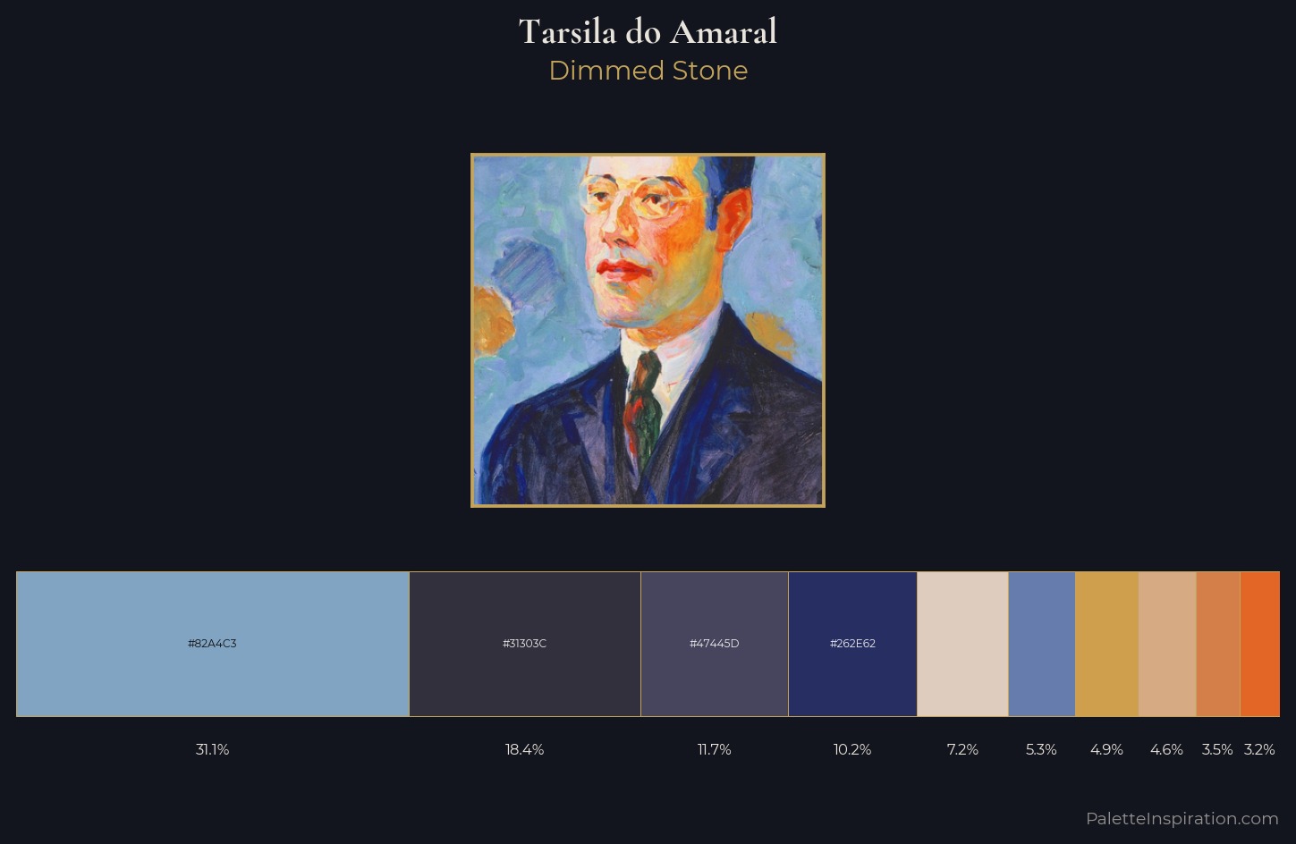 Tarsila do Amaral Palette 2 — Dimmed Stone