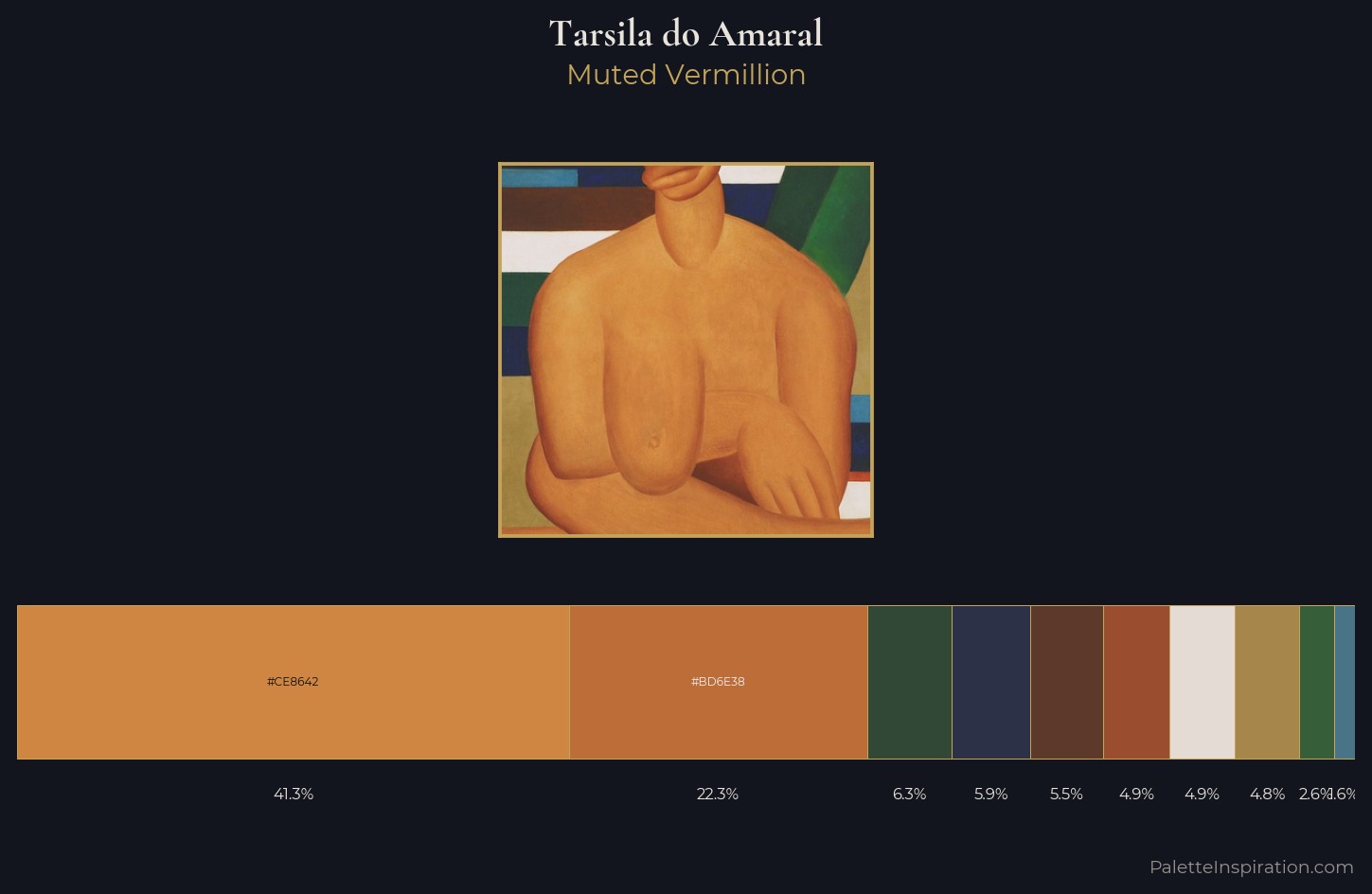 Tarsila do Amaral Palette 3 — Muted Vermillion