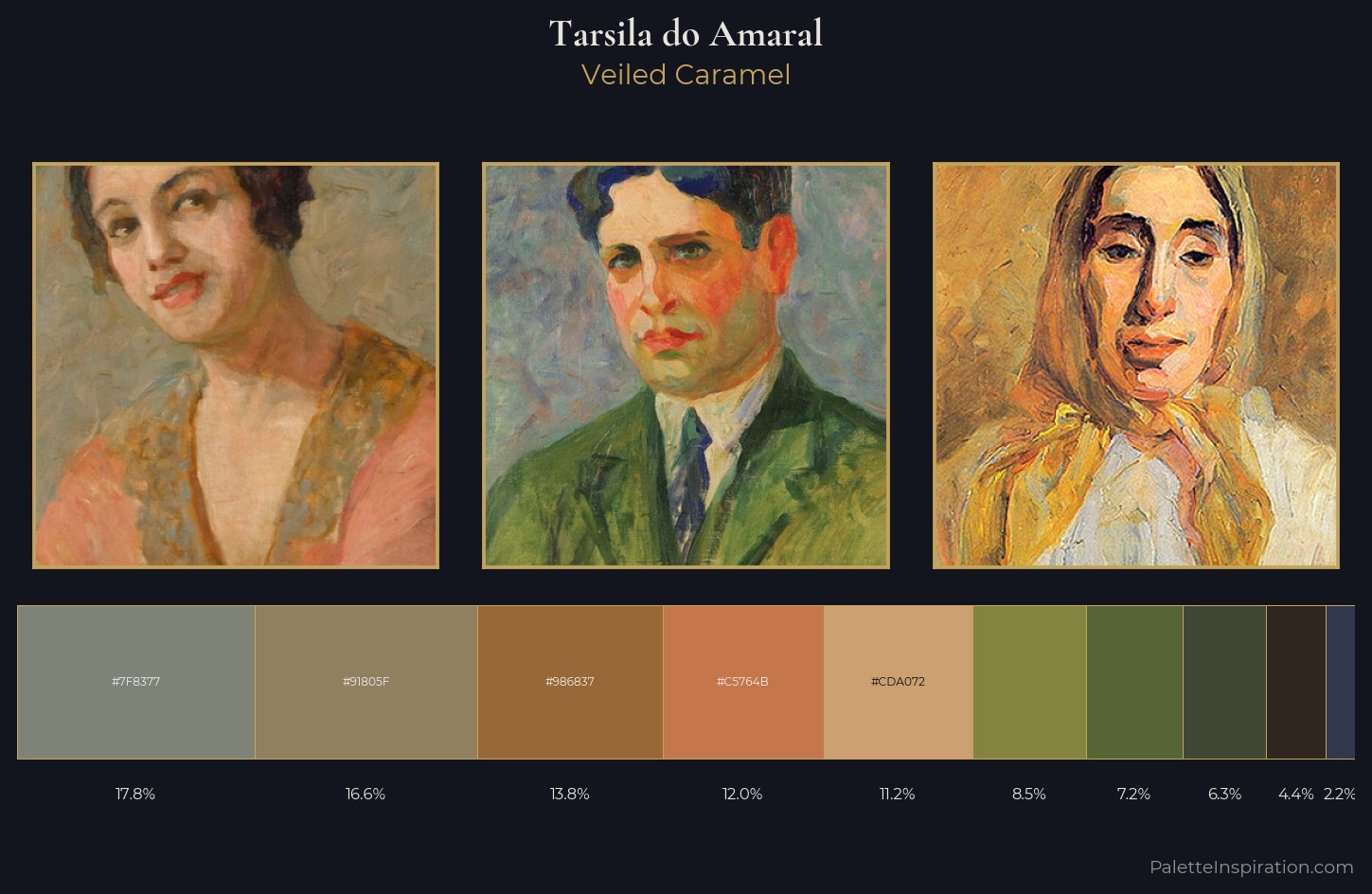 Tarsila do Amaral Palette 4 — Veiled Caramel