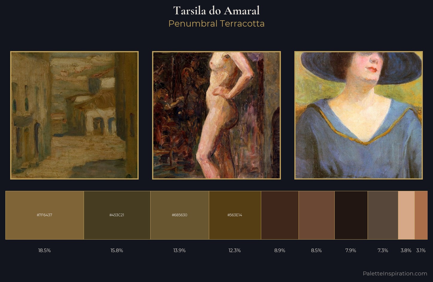 Tarsila do Amaral Palette 6 — Penumbral Terracotta