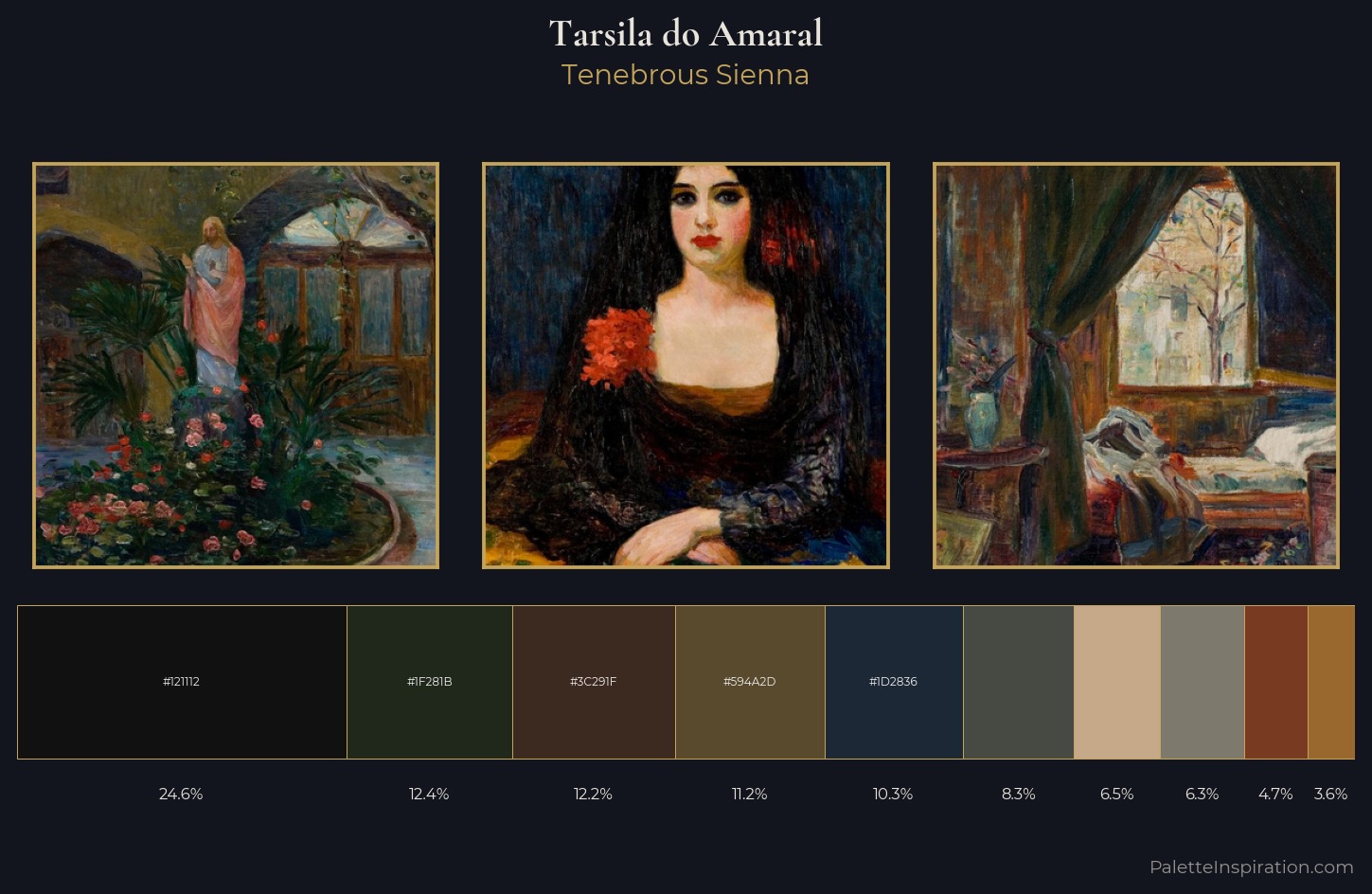 Tarsila do Amaral Palette 7 — Tenebrous Sienna