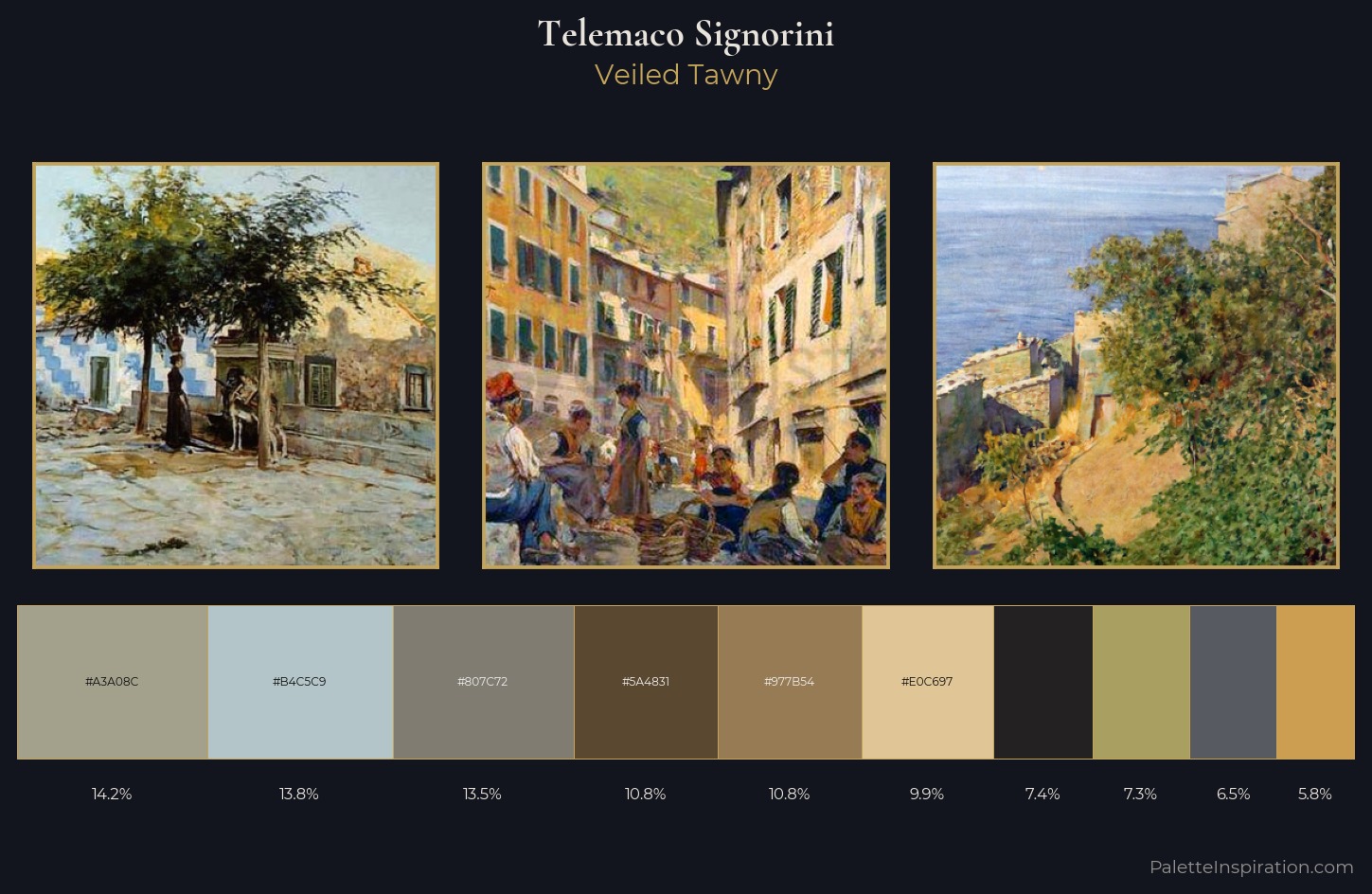 Telemaco Signorini Palette 4 — Veiled Tawny