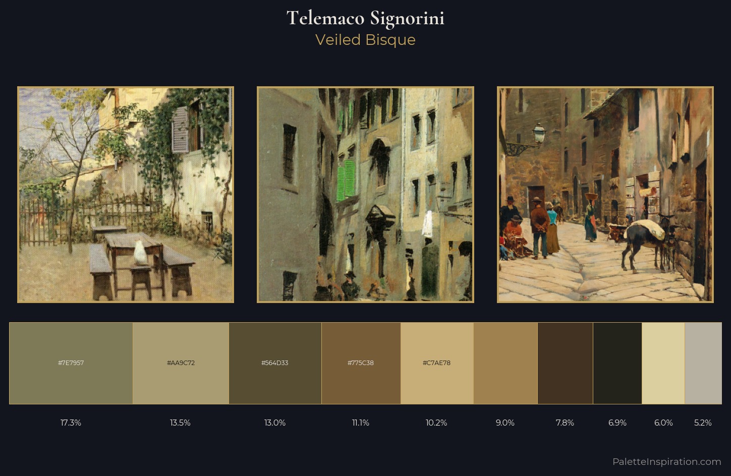 Telemaco Signorini Palette 5 — Veiled Bisque