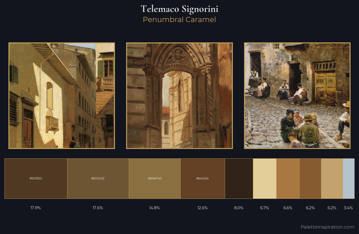 Telemaco Signorini Palette 6 — Penumbral Caramel