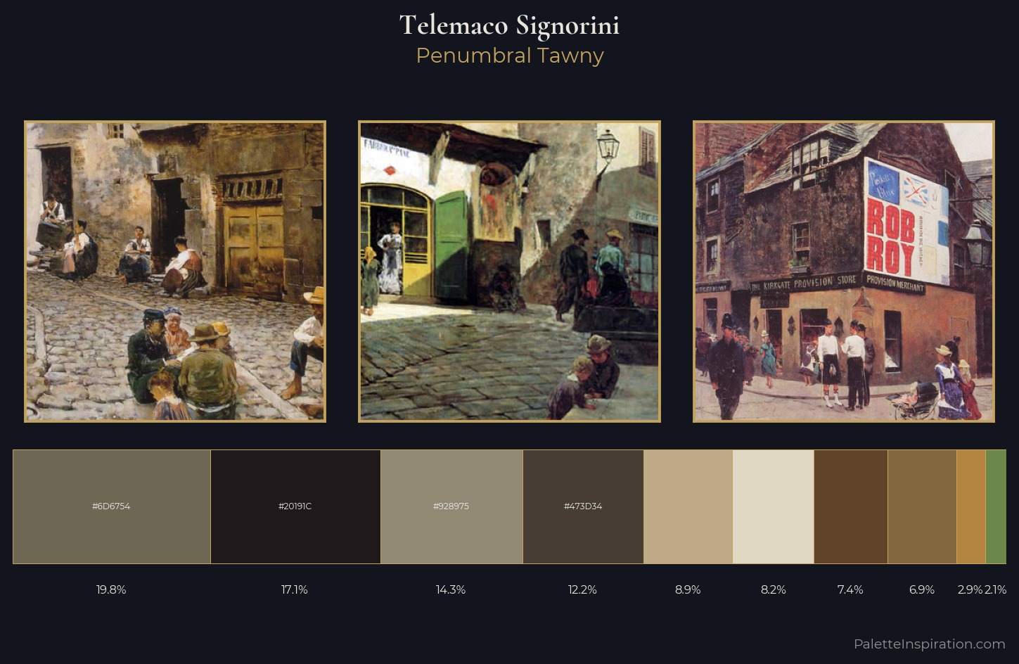 Telemaco Signorini Palette 7 — Penumbral Tawny