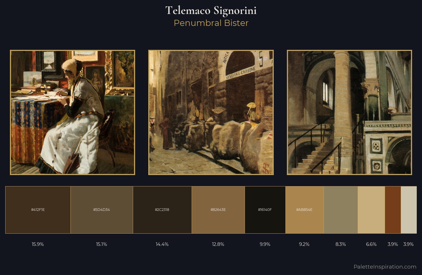 Telemaco Signorini Palette 8 — Penumbral Bister