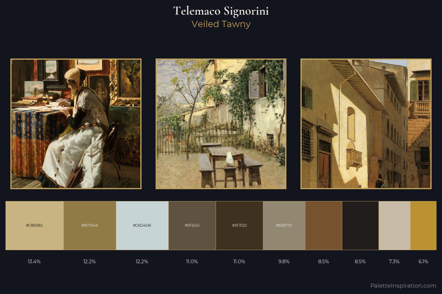Telemaco Signorini Master Palette — Veiled Tawny