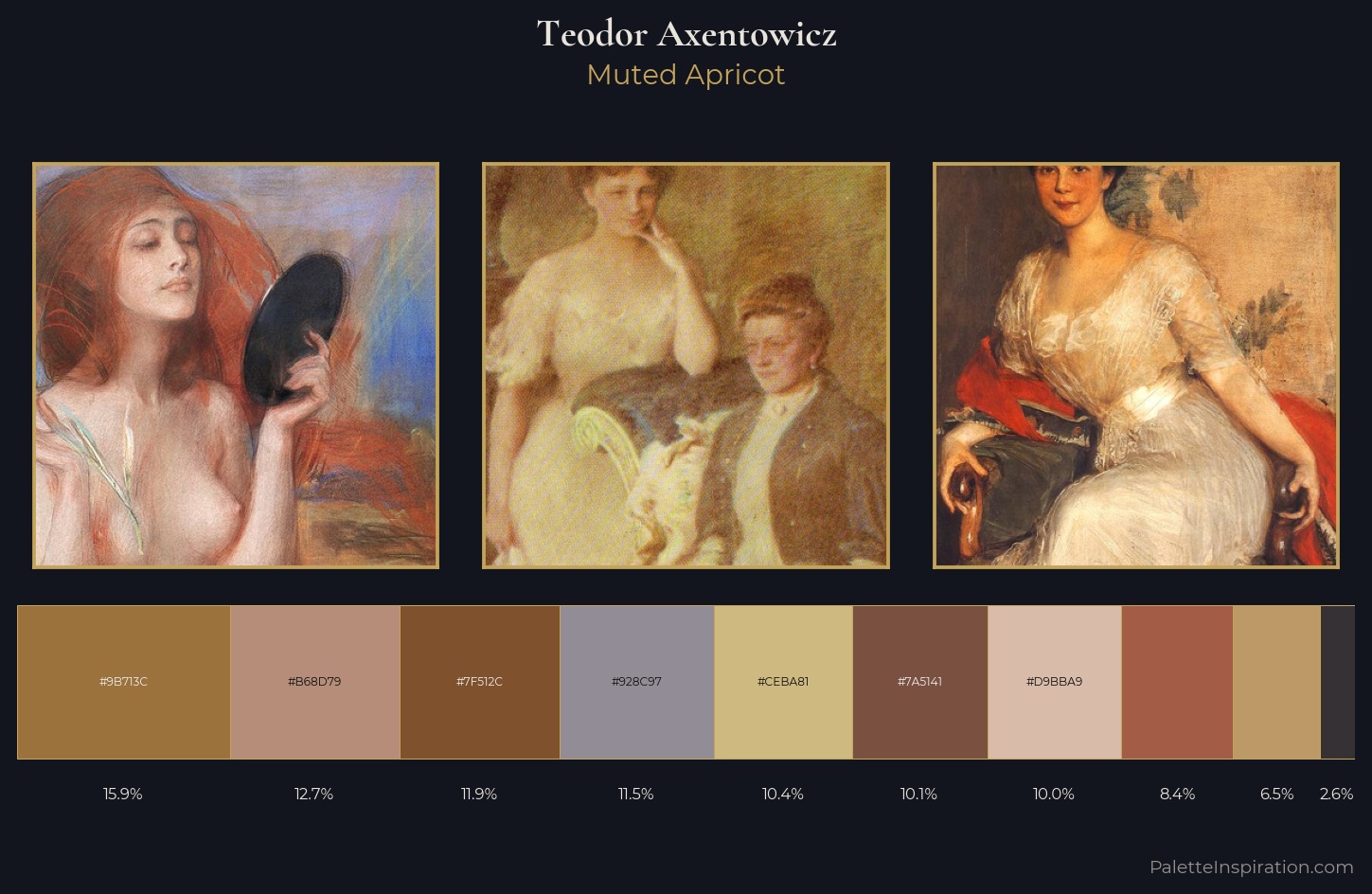 Teodor Axentowicz Palette 2 — Muted Apricot