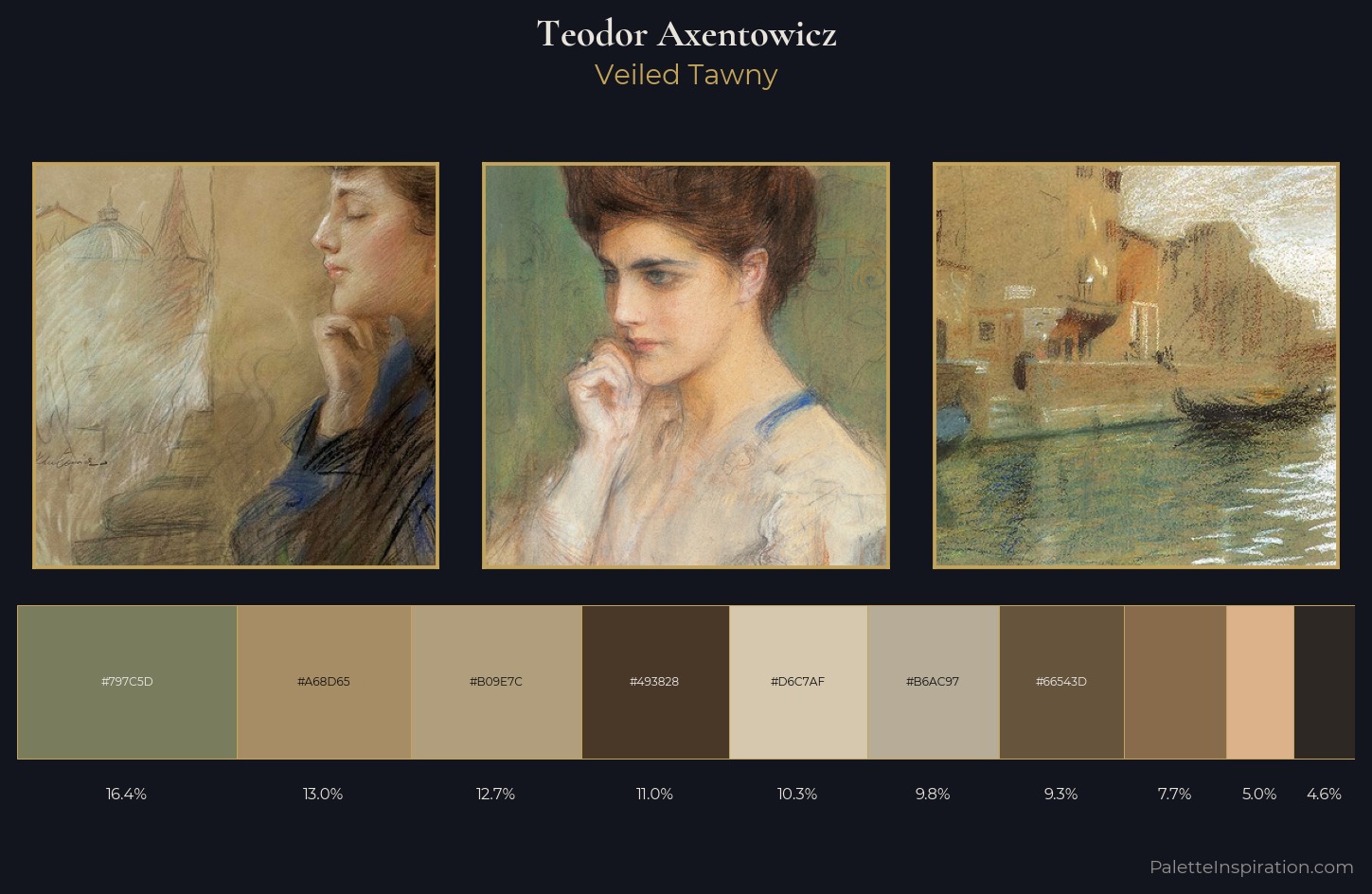 Teodor Axentowicz Palette 3 — Veiled Tawny
