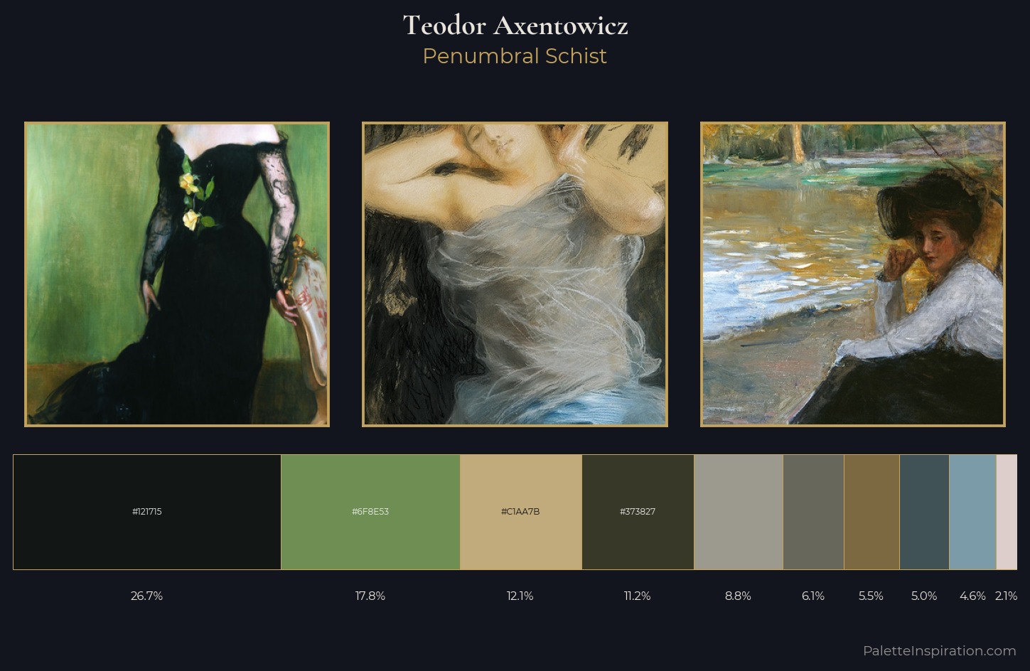 Teodor Axentowicz Palette 4 — Penumbral Schist