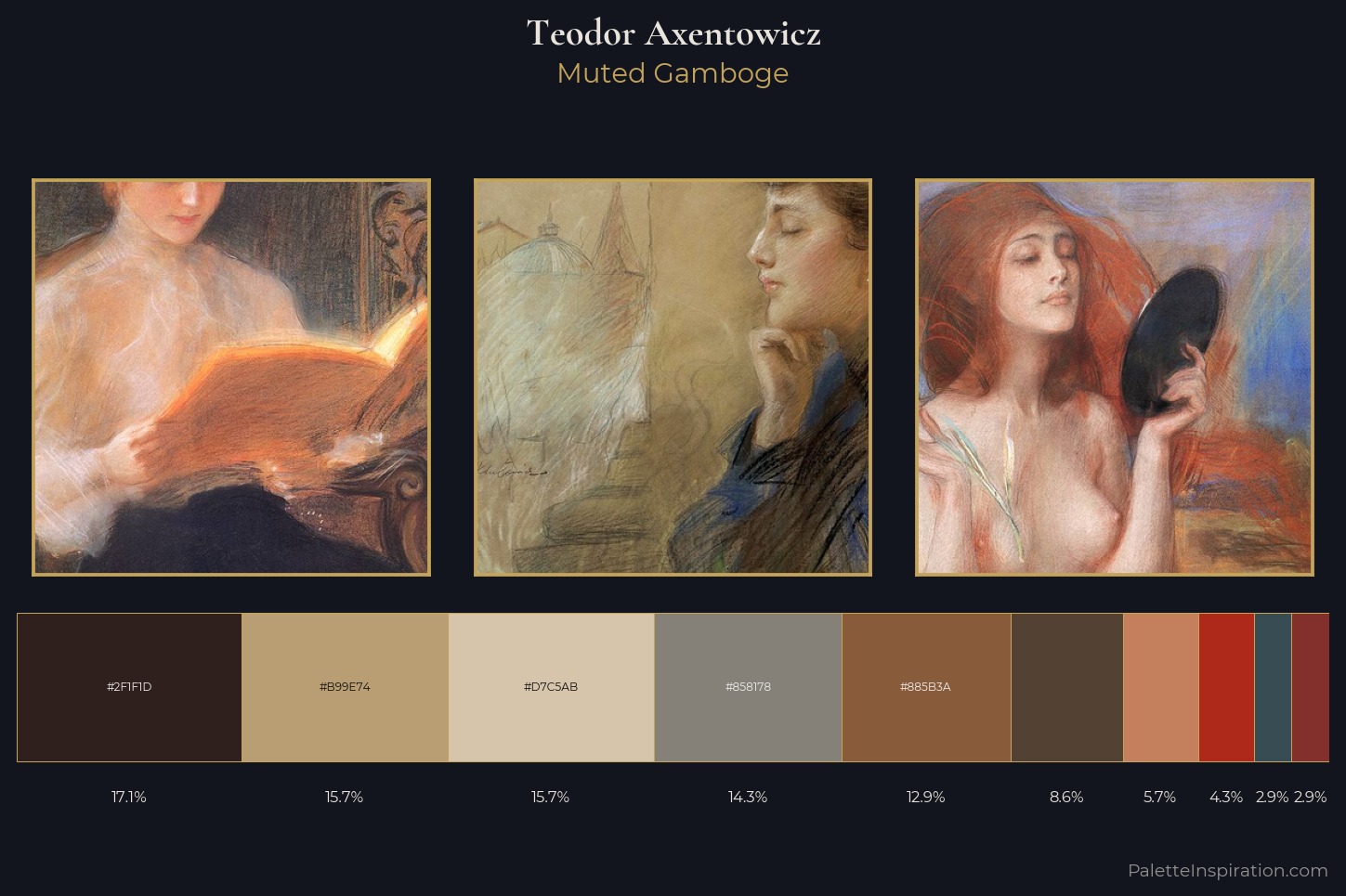 Teodor Axentowicz Master Palette — Muted Gamboge