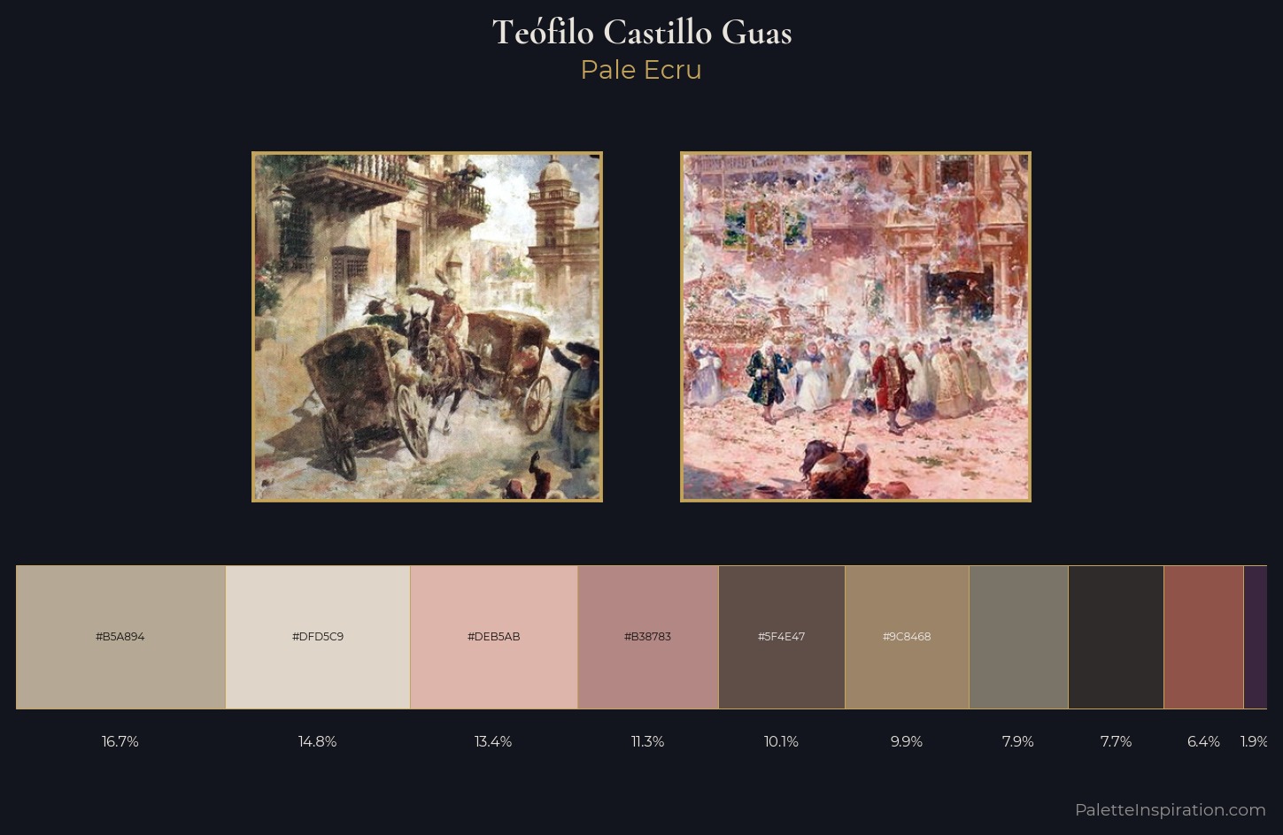 Teófilo Castillo Guas Palette 2 — Pale Ecru