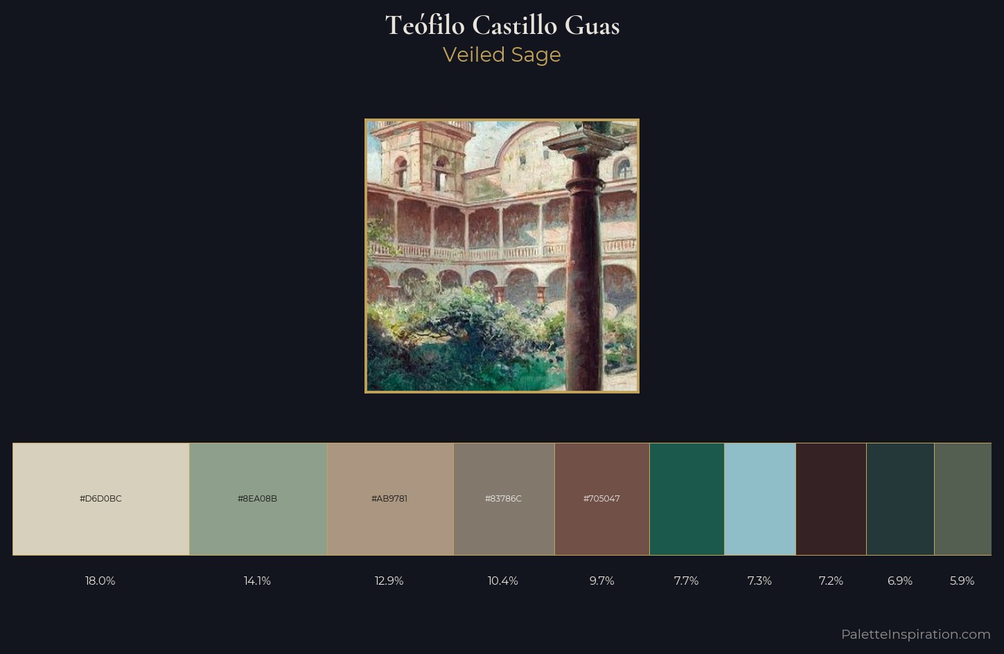Teófilo Castillo Guas Palette 3 — Veiled Sage