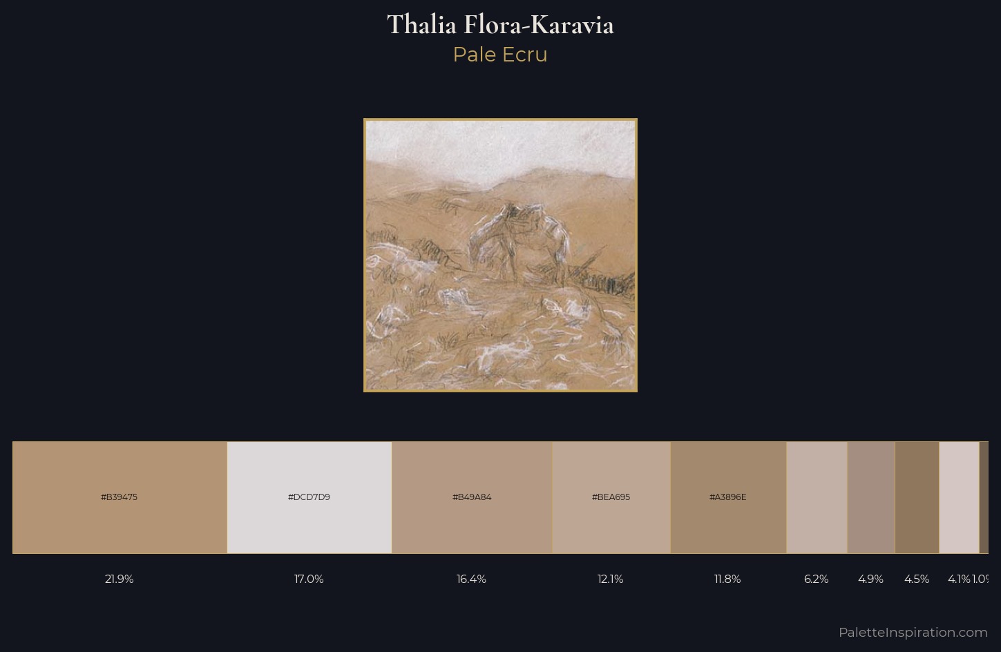 Thalia Flora-Karavia Palette 1 — Pale Ecru