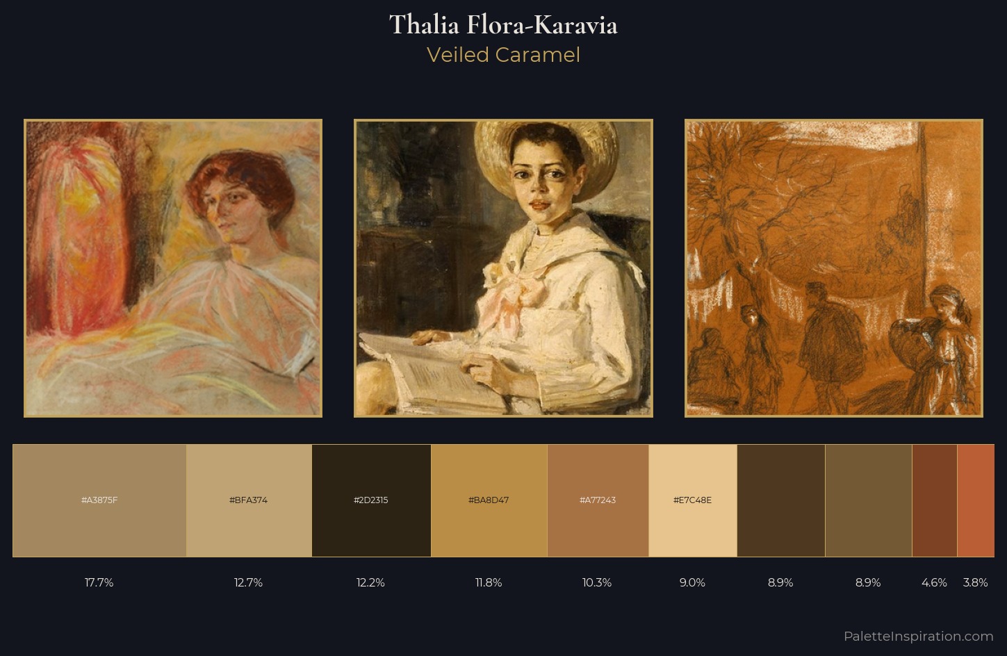 Thalia Flora-Karavia Palette 3 — Veiled Caramel