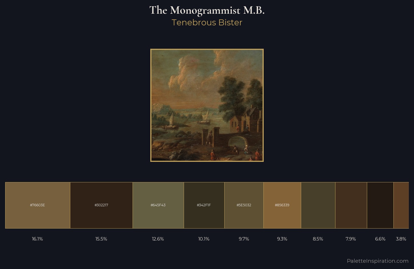 The Monogrammist M.B. Palette 2 — Tenebrous Bister