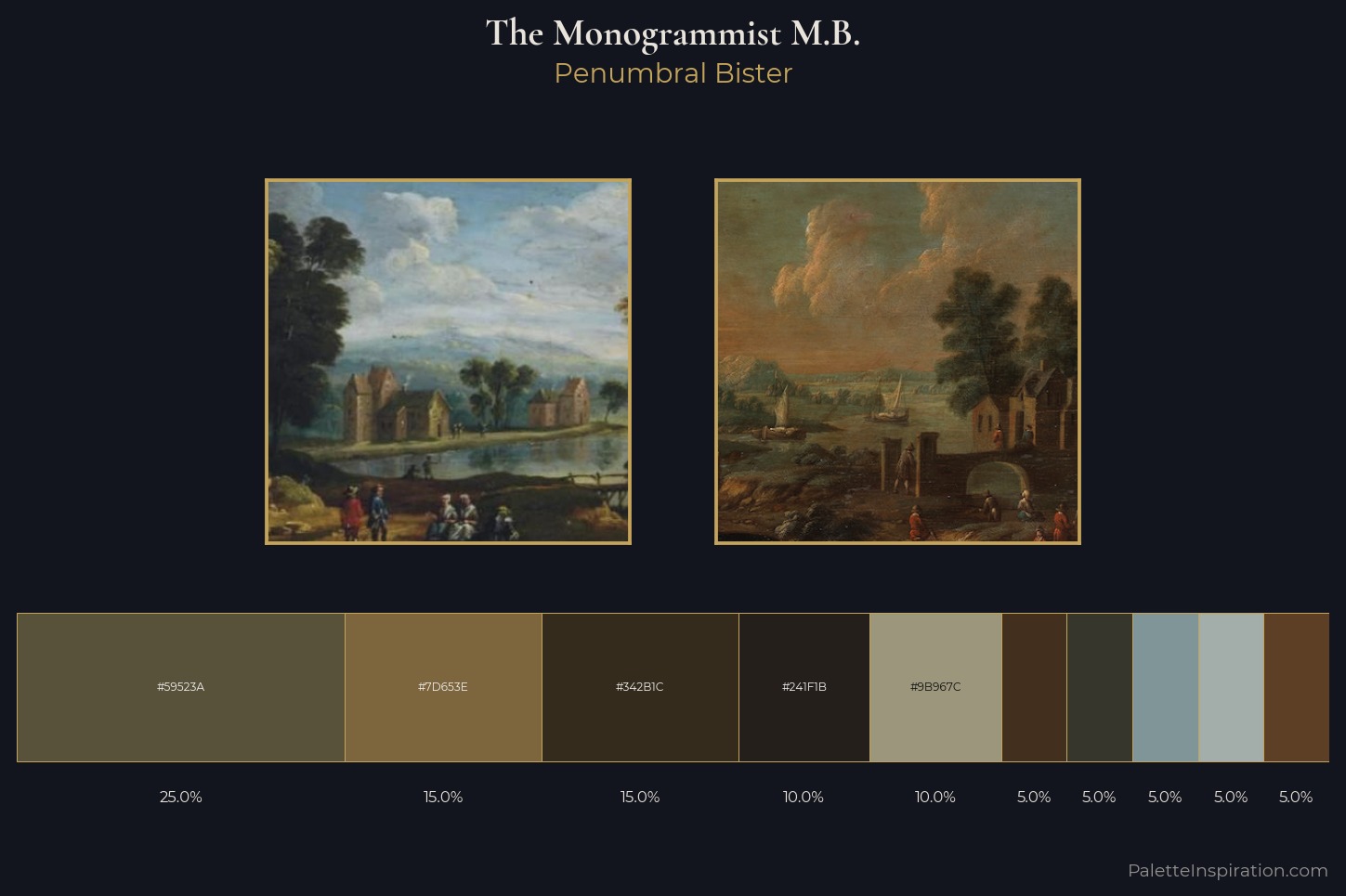 The Monogrammist M.B. Master Palette