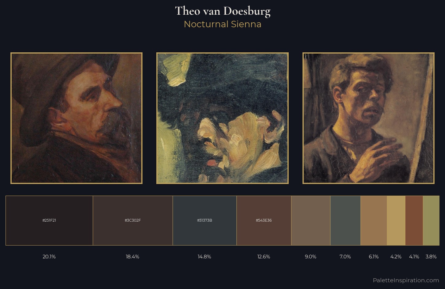Theo van Doesburg Palette 11 — Nocturnal Sienna