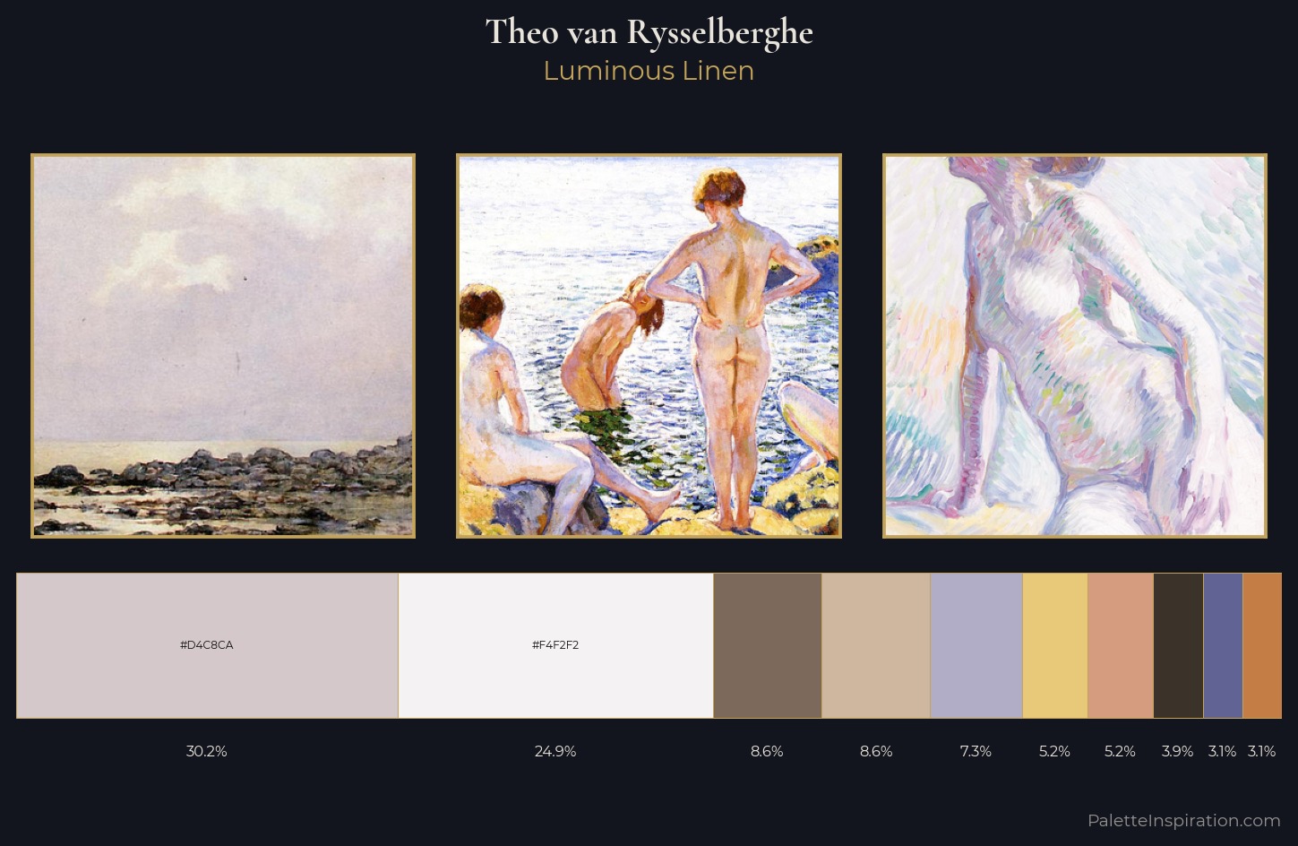 Theo van Rysselberghe Palette 1 — Luminous Linen