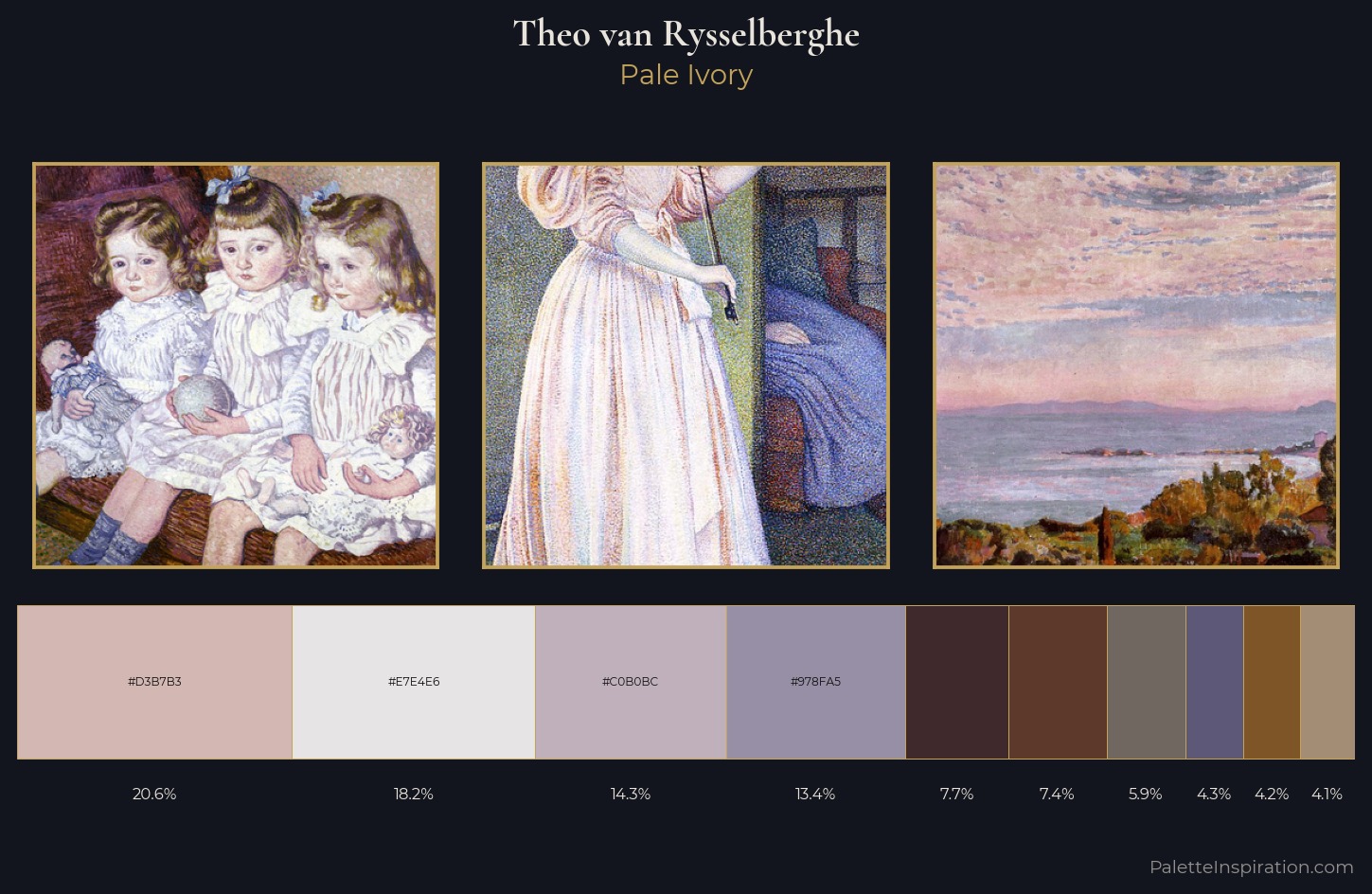 Theo van Rysselberghe Palette 4 — Pale Ivory