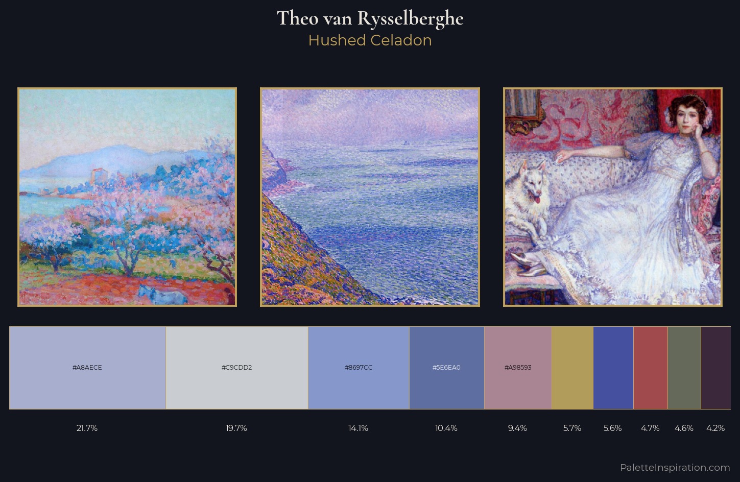 Theo van Rysselberghe Palette 5 — Hushed Celadon