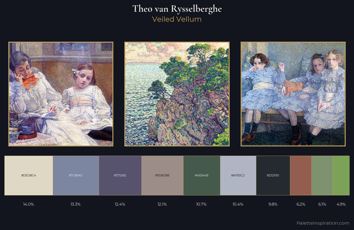 Theo van Rysselberghe Palette 6 — Veiled Vellum