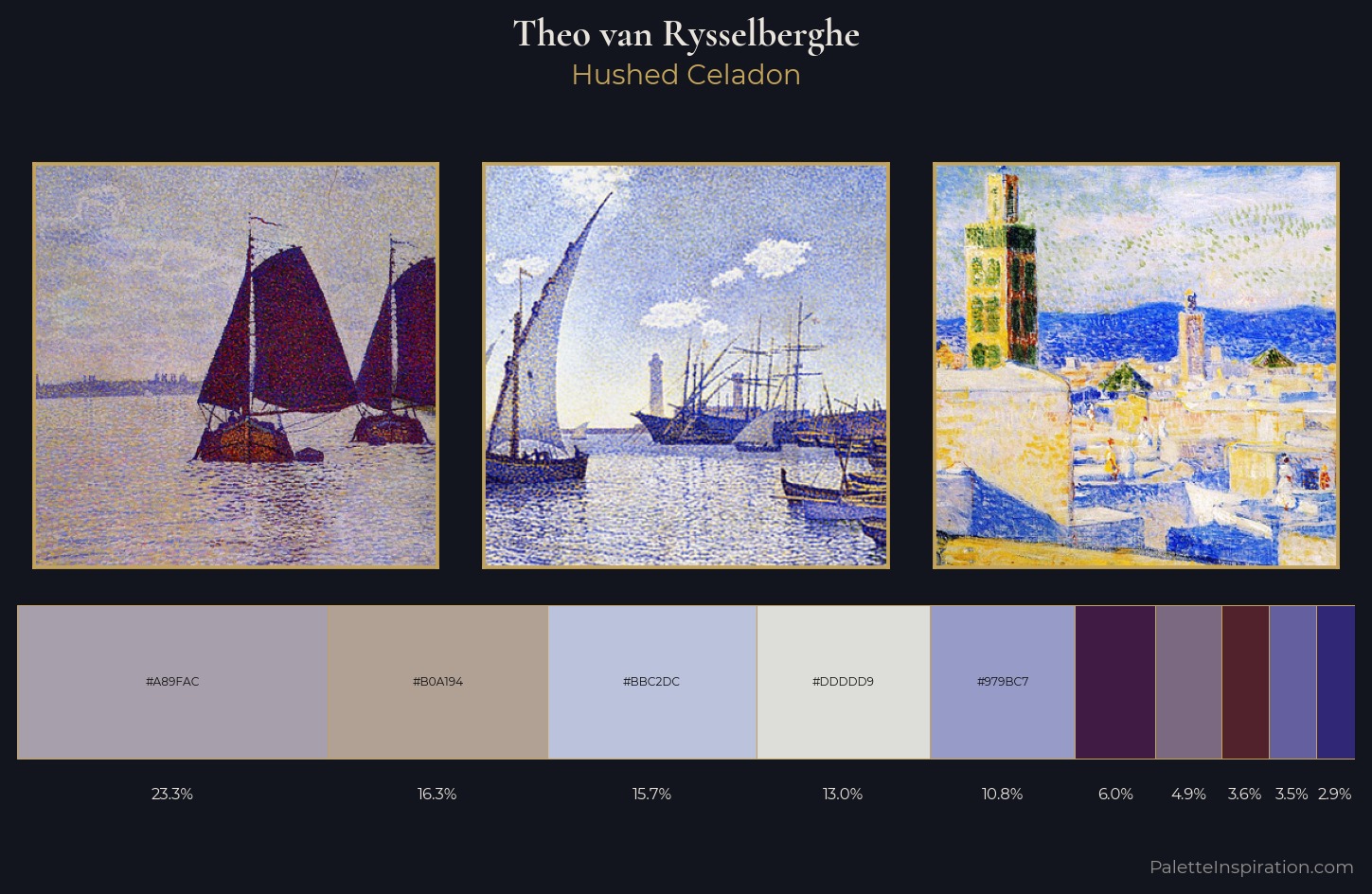 Theo van Rysselberghe Palette 7 — Hushed Celadon