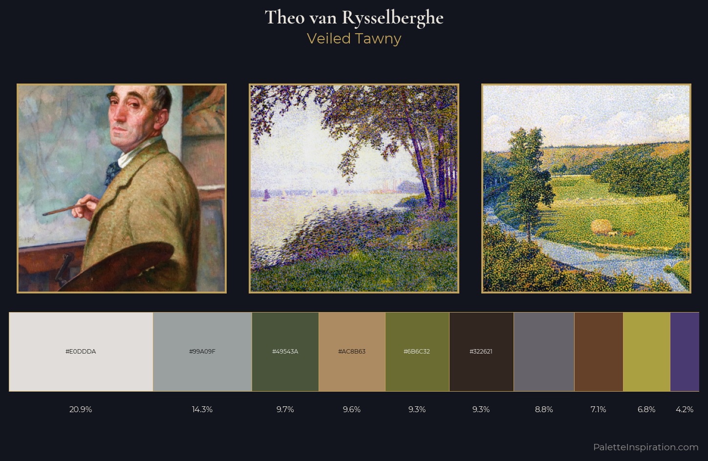Theo van Rysselberghe Palette 11 — Veiled Tawny