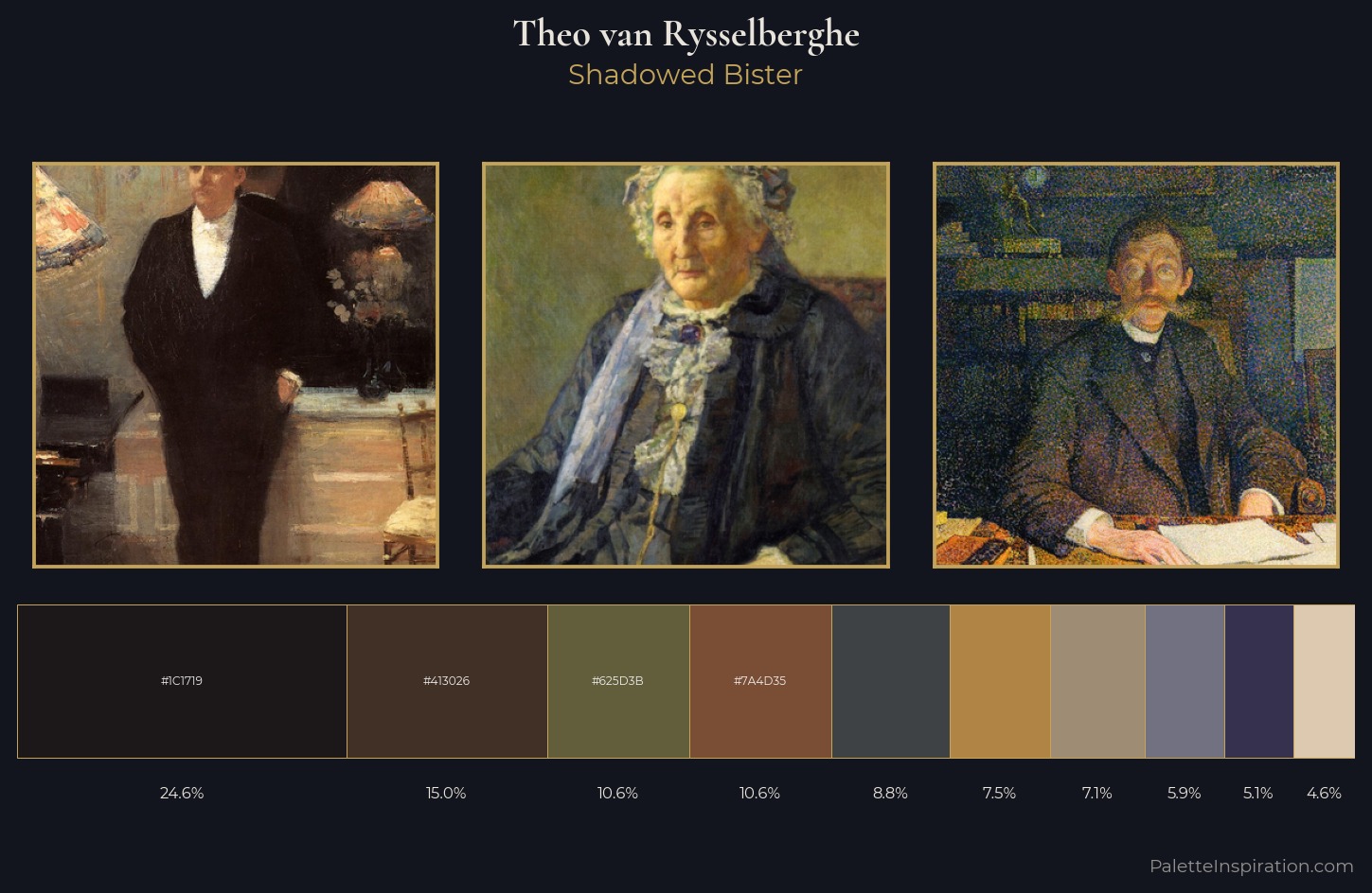Theo van Rysselberghe Palette 15 — Shadowed Bister