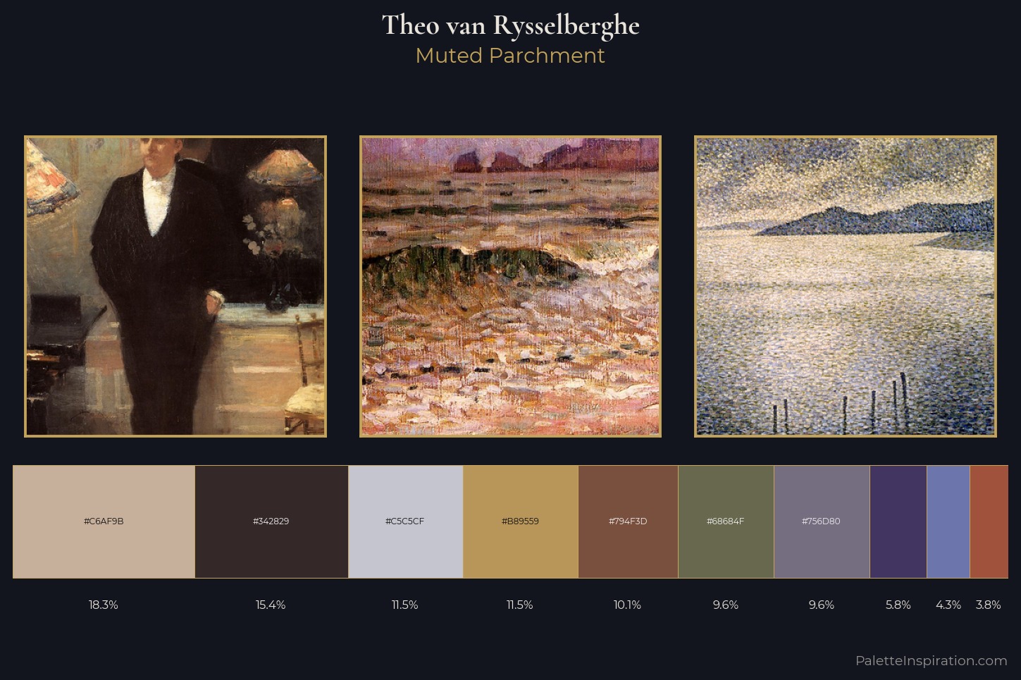 Theo van Rysselberghe Master Palette
