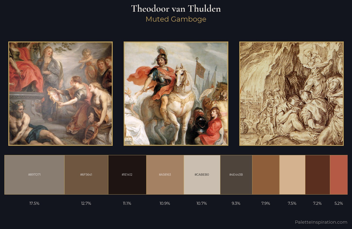 Theodoor van Thulden Palette 1 — Muted Gamboge
