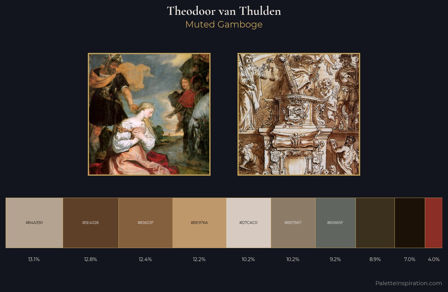Theodoor van Thulden Palette 2 — Muted Gamboge