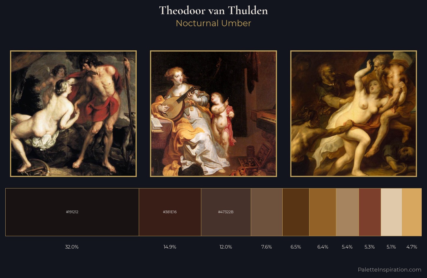 Theodoor van Thulden Palette 4 — Nocturnal Umber