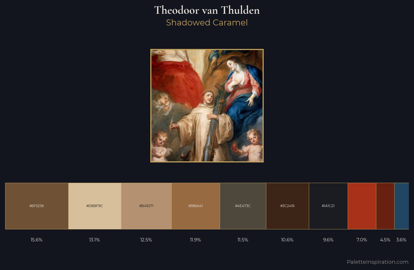 Theodoor van Thulden Palette 6 — Shadowed Caramel