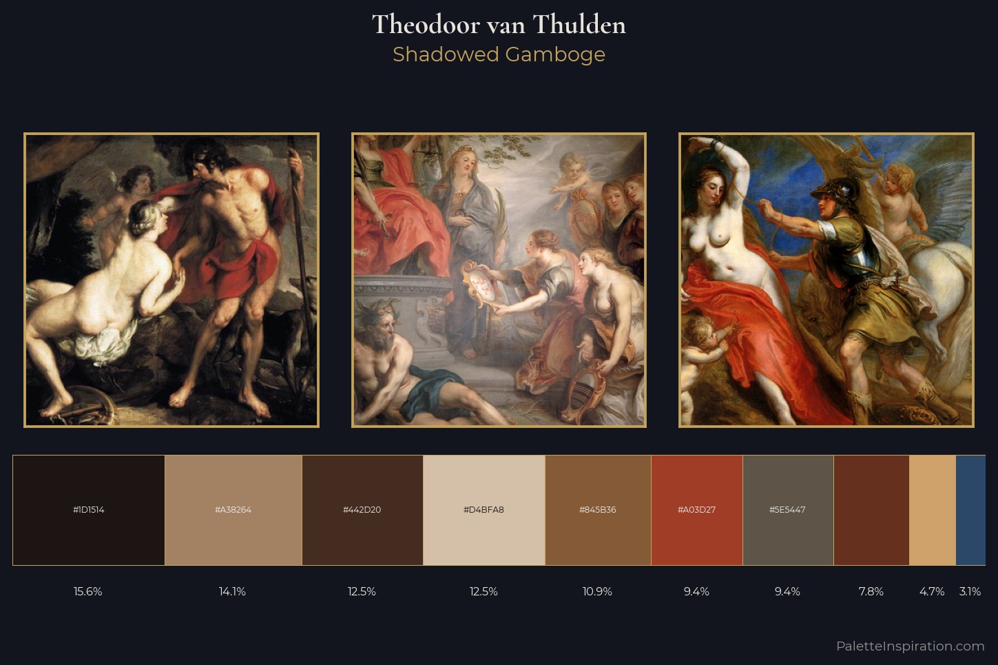 Theodoor van Thulden Master Palette — Shadowed Gamboge