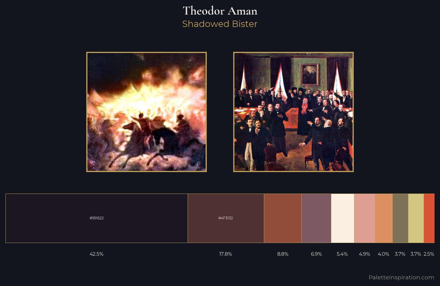 Theodor Aman Palette 2 — Shadowed Bister