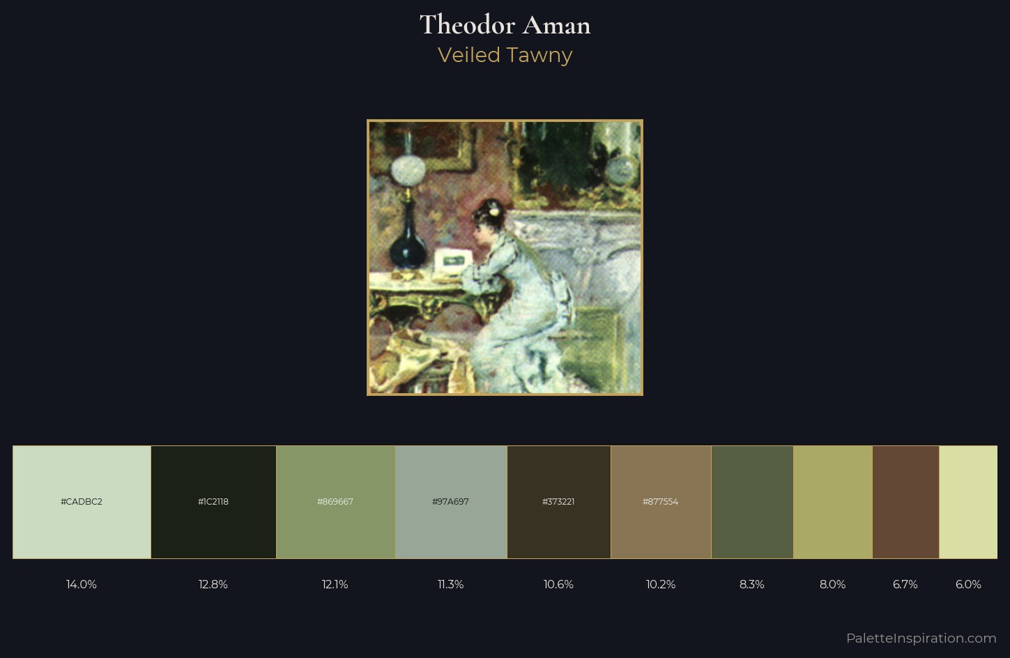 Theodor Aman Palette 3 — Veiled Tawny