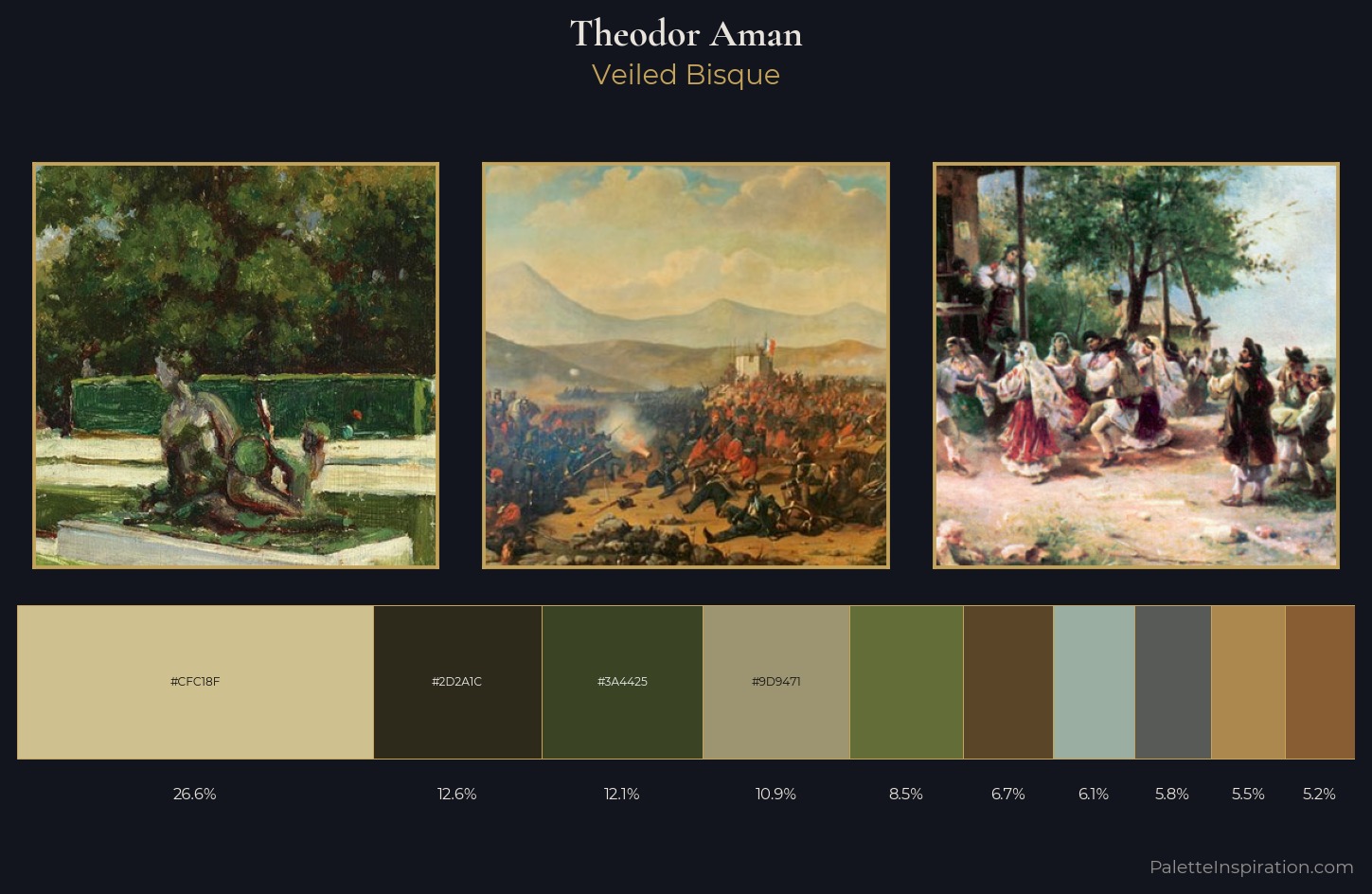 Theodor Aman Palette 4 — Veiled Bisque