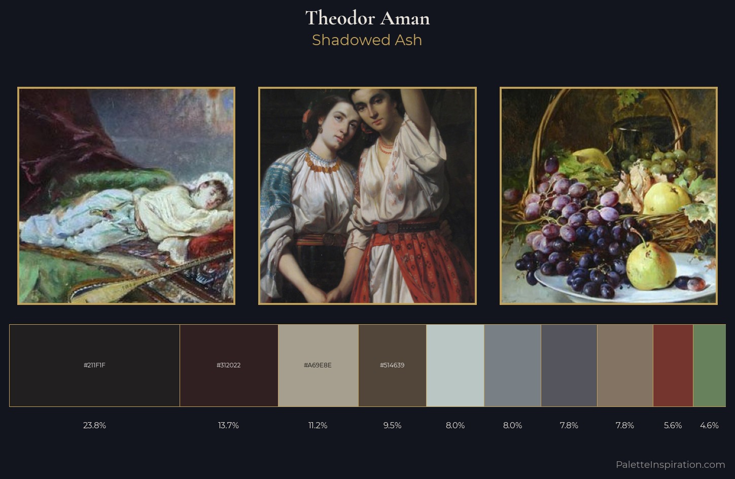 Theodor Aman Palette 6 — Shadowed Ash