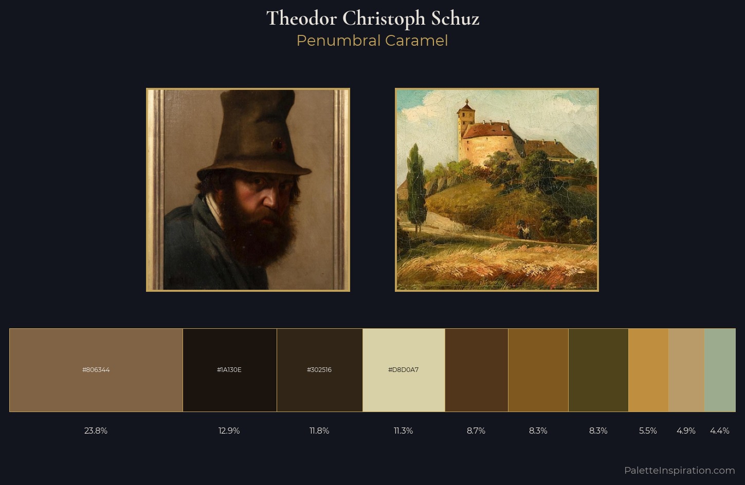 Theodor Christoph Schuz Palette 1 — Penumbral Caramel