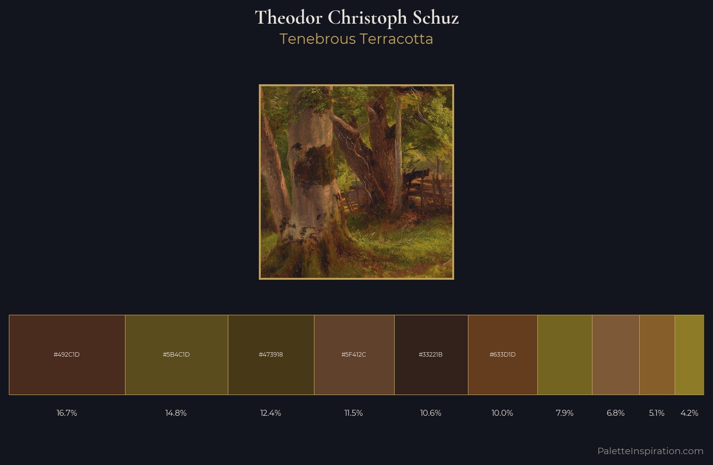 Theodor Christoph Schuz Palette 3 — Tenebrous Terracotta