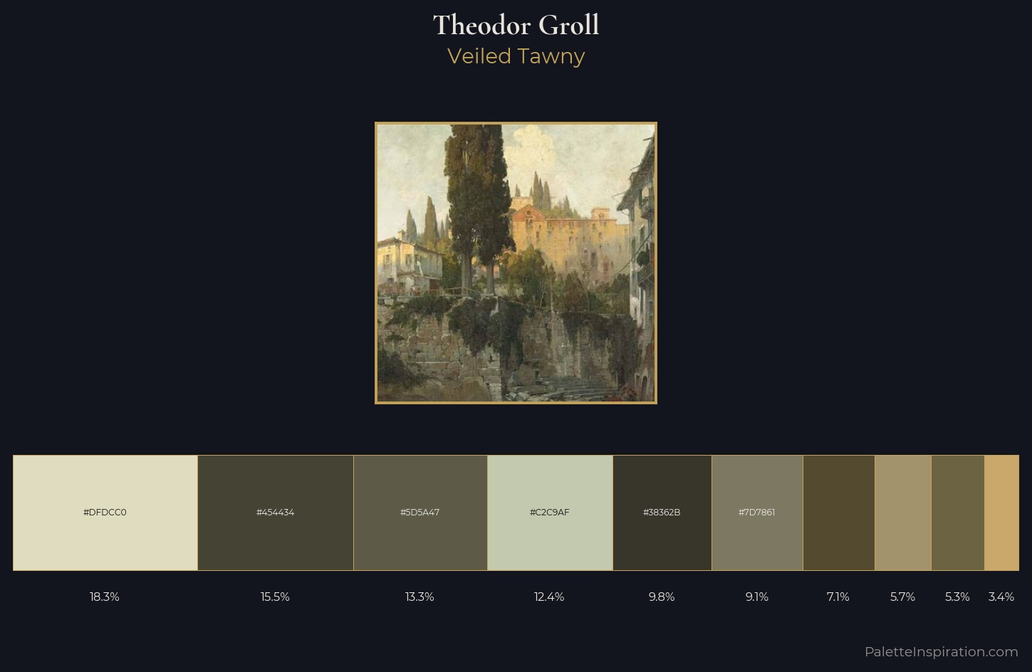 Theodor Groll Palette 2 — Veiled Tawny