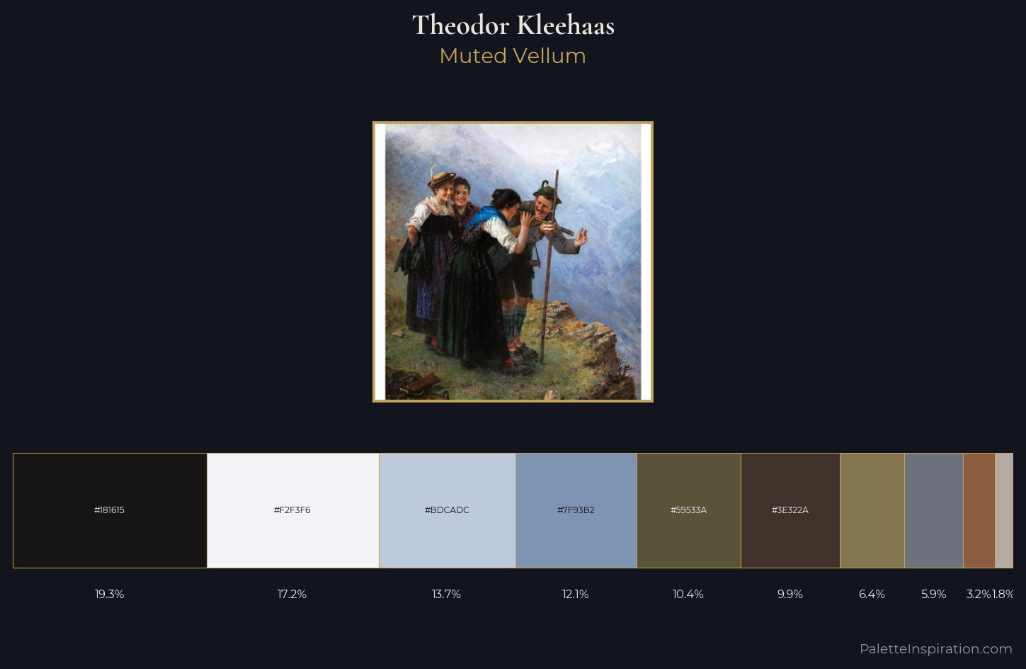Theodor Kleehaas Palette 2 — Muted Vellum