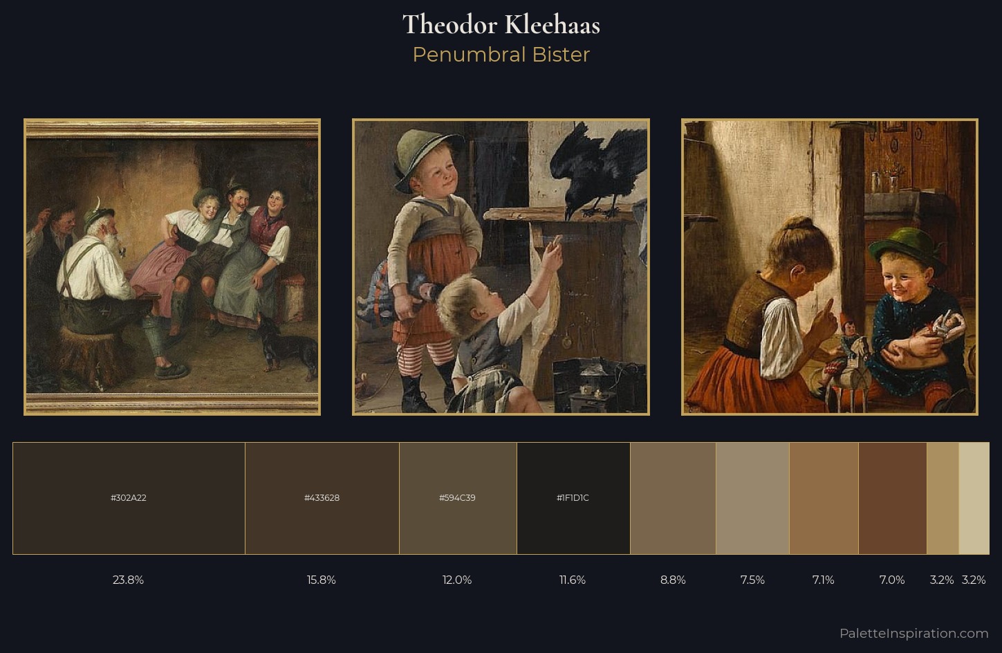 Theodor Kleehaas Palette 4 — Penumbral Bister
