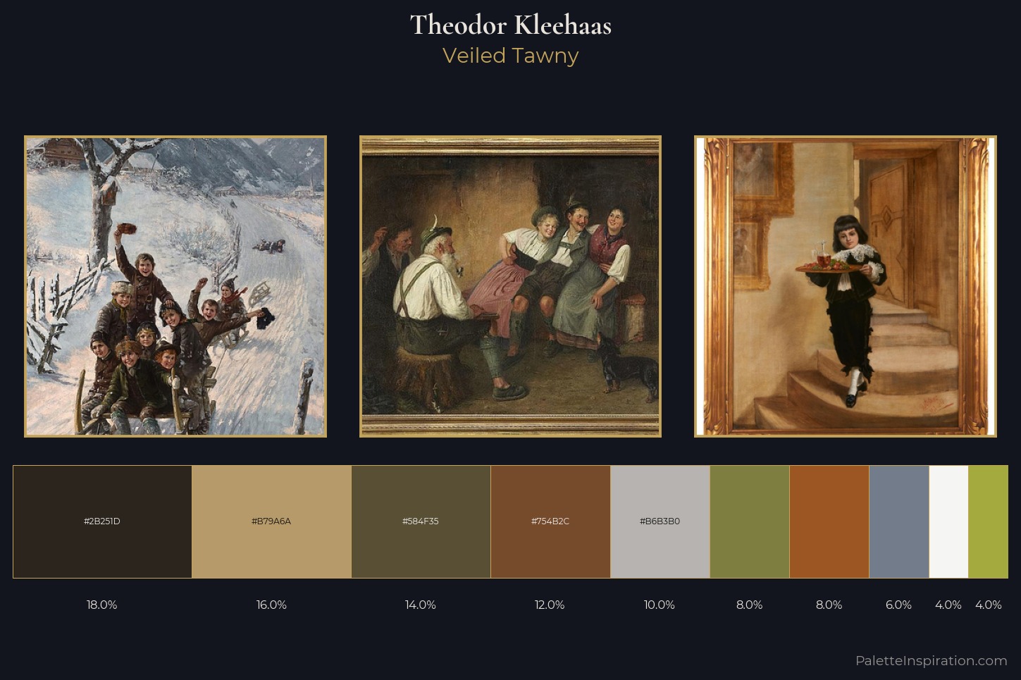 Theodor Kleehaas Master Palette