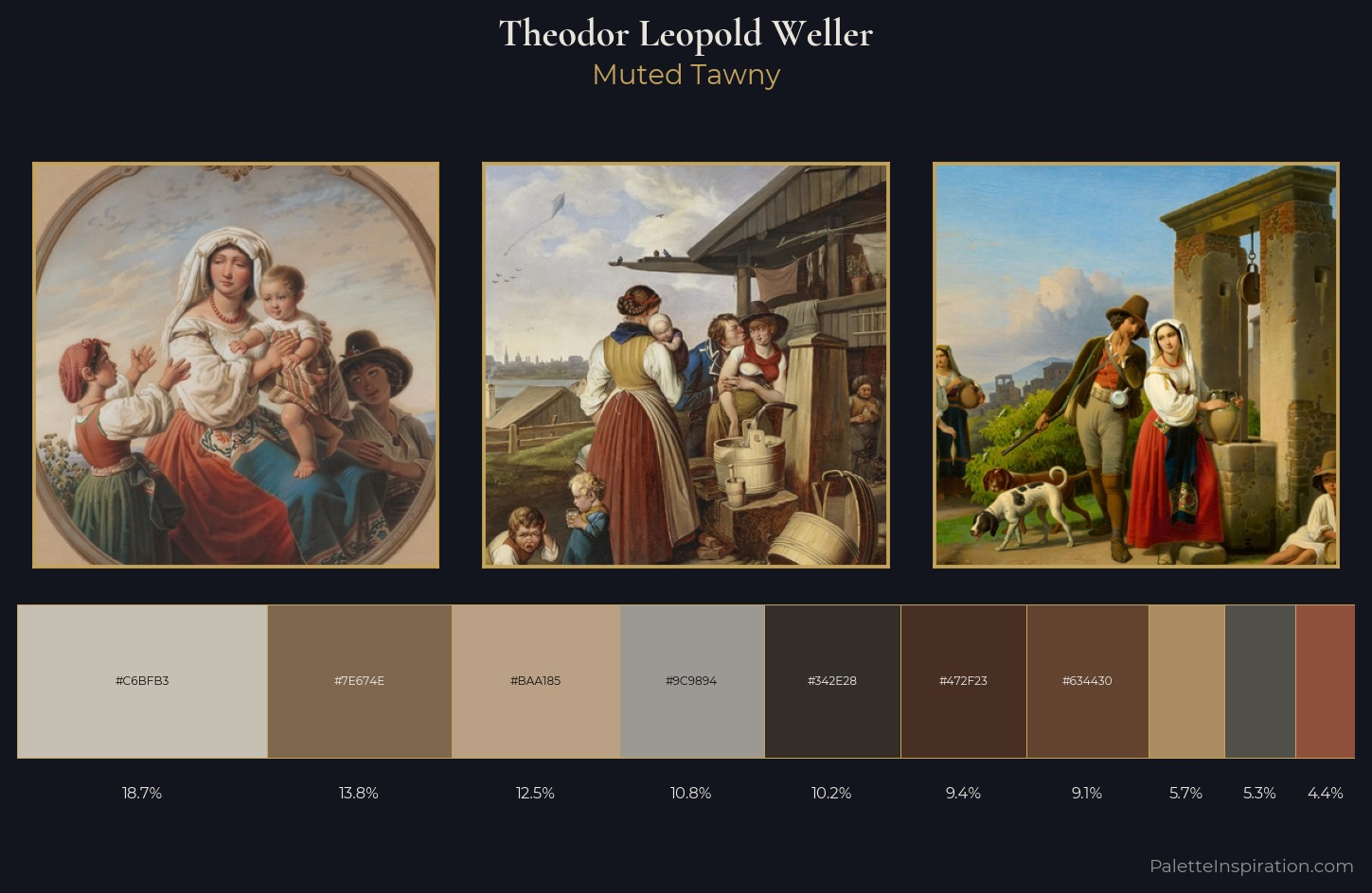 Theodor Leopold Weller Palette 2 — Muted Tawny