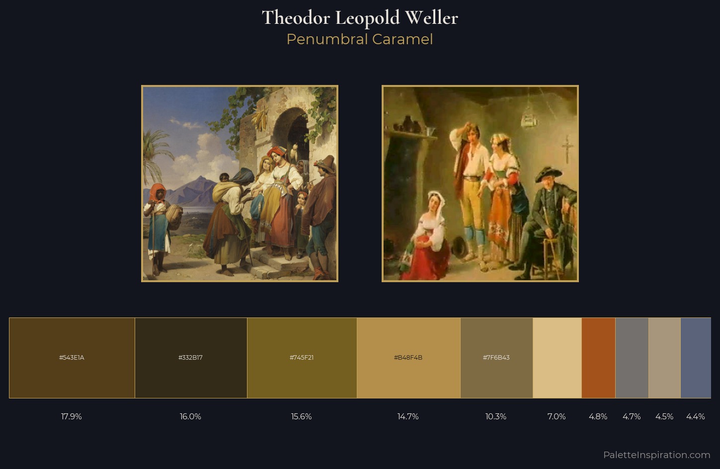 Theodor Leopold Weller Palette 3 — Penumbral Caramel