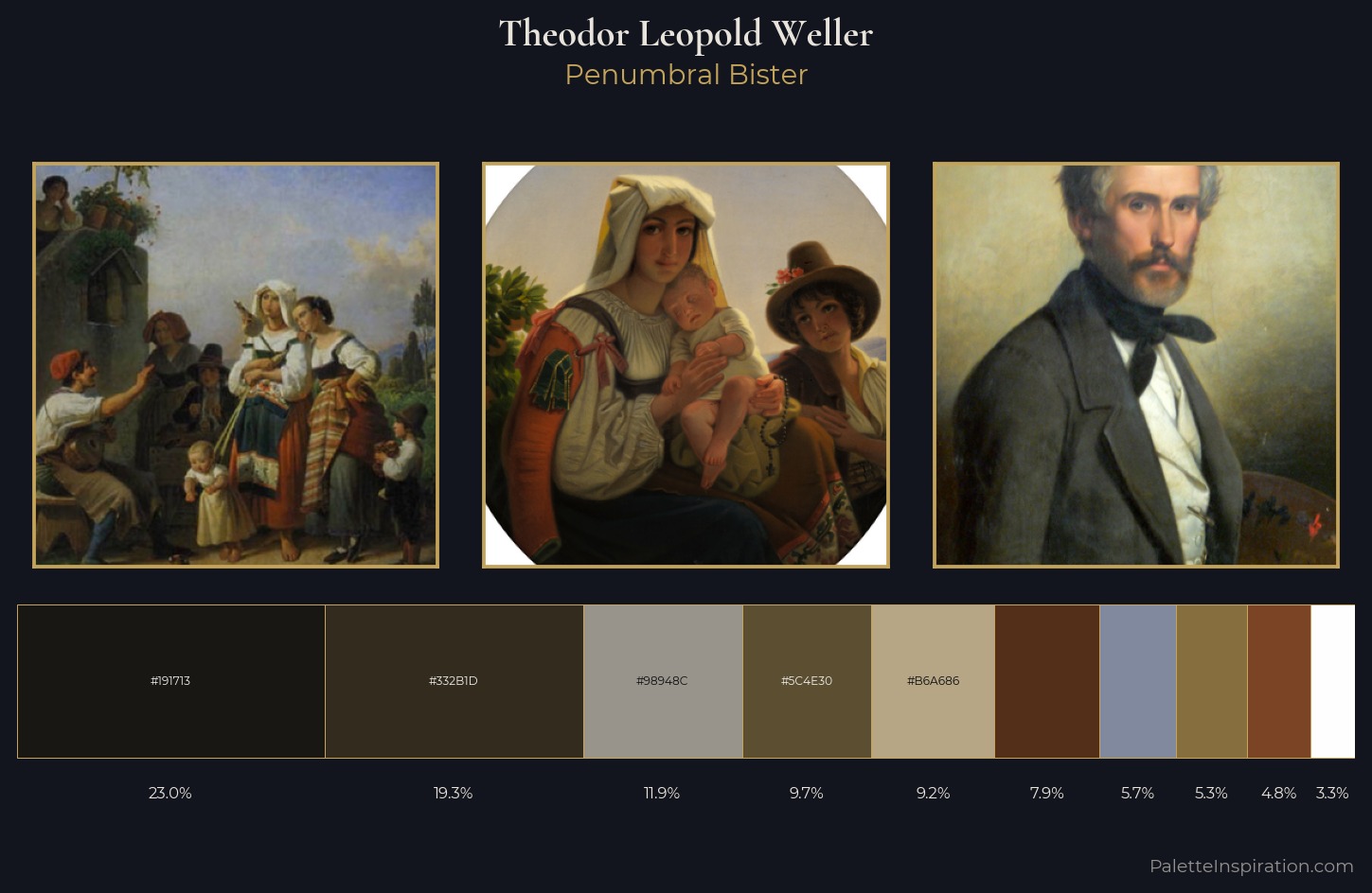 Theodor Leopold Weller Palette 4 — Penumbral Bister
